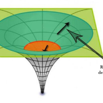 La radiación del agujero negro
