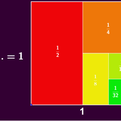 La segunda evidencia de la existencia de un dios absoluto: la nada no produce