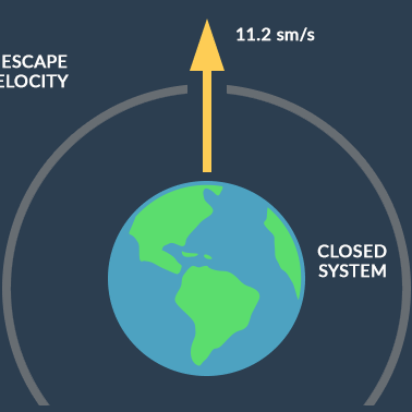 La velocidad de escape
